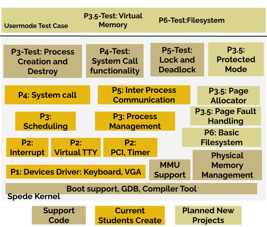 image info